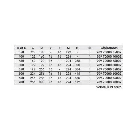 Coulisse De Tiroir à Billes Avec Amortisseur - 40 Kg - Sortie Totale - A Et B : 350 Mm - C : 96 Mm - D : 128 Mm - E : - - F : 16 Mm - G : 192 Mm - H : - - Longueur : 350 Mm - TCASYSTEM 5 Coulisse De Tiroir à Billes Avec Amortisseur - 40 Kg - Sortie Totale - A Et B : 350 Mm - C : 96 Mm - D : 128 Mm - E : - - F : 16 Mm - G : 192 Mm - H : - - Longueur : 350 Mm - TCASYSTEM – Image 3