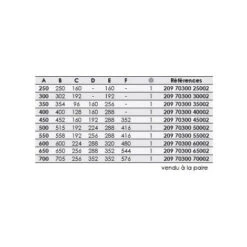 Coulisse De Tiroir à Billes - 40 Kg - Sortie Totale - Longueur : 250 Mm - C : 160 Mm - D : - - E : 160 Mm - F : - - A : 250 Mm - B : 250 Mm - TCASYSTEM 10 Coulisse De Tiroir à Billes - 40 Kg - Sortie Totale - Longueur : 250 Mm - C : 160 Mm - D : - - E : 160 Mm - F : - - A : 250 Mm - B : 250 Mm - TCASYSTEM -Fispool Magasin 13477352 4