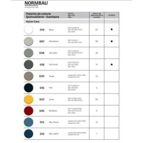 Kit De Tringles Pour Tiroir à Casseroles ArciTech Longueur 450 Mm Coloris Anthracite - Livré Avec Fixations Avant 4 Kit De Tringles Pour Tiroir à Casseroles ArciTech Longueur 450 Mm Coloris Anthracite - Livré Avec Fixations Avant – Image 2