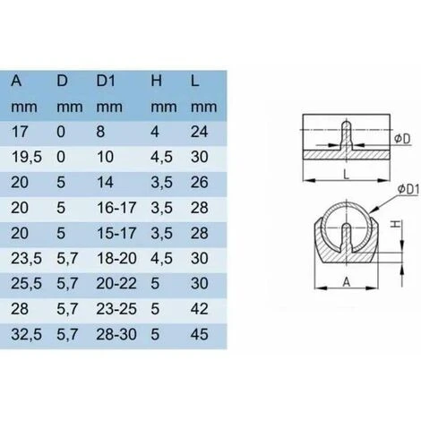 10x Embout Plastique 16 - 17mm Patin Rectangulaire Chaise Meuble Guide Pied Rond 4 10x Embout Plastique 16 - 17mm Patin Rectangulaire Chaise Meuble Guide Pied Rond – Image 2