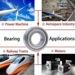 AIDUCHO 20 Pièces 608 ZZ Roulement à Billes, 608ZZ Métal Double Blindage Miniature Deep Groove Skateboard Imprimante 3D Roulements à Billes (8 X 22 X 7 Mm) -Fispool Magasin 32752109 4