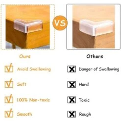 12PCS Protege Coin De Table,Coin Protection Bord Protection B&eacuteb&eacutes, Pour Coin Table Et Meuble Enfants, Protection Antichoc Pour B&eacuteb&eacute Et Enfants, Pour Protection B&eacuteb&eacute -Fispool Magasin 33172067 3