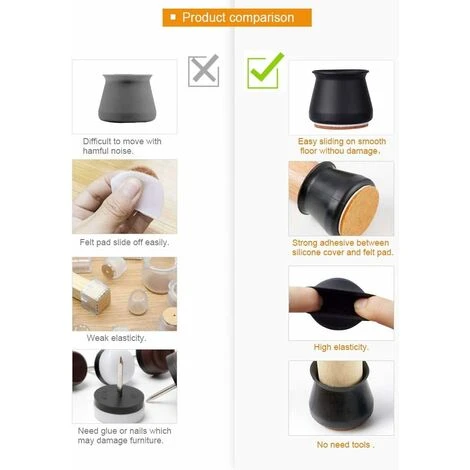 AIDUCHO 28Pcs Silicone De Chaise Pieds Protecteur, Silicone Chaise Casquettes Pieds, Embout De Chaise Avec Antidérapant Feutre Empêchent Les Rayures Au Sol Et Réduisent Le Bruit, Noir. 5 AIDUCHO 28Pcs Silicone De Chaise Pieds Protecteur, Silicone Chaise Casquettes Pieds, Embout De Chaise Avec Antidérapant Feutre Empêchent Les Rayures Au Sol Et Réduisent Le Bruit, Noir. – Image 3