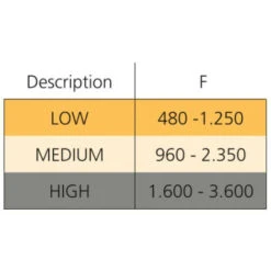 Compas Agile Smart Pour Porte Relevable 9 Compas Agile Smart Pour Porte Relevable -Fispool Magasin 50879803 3