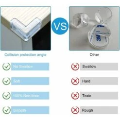 Protection Coin De Table Bébé, 14pcs Protège Coin Bébé Transparent Sans Jaunissement Protection Angle De Table Et Tout Meuble Pointu Anti Choc Pour La Sécurité De Bébé à La Maison -Fispool Magasin 53560832 3