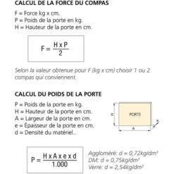 Emuca - Jeu De Compas 1275607 Pour Portes Relevables 20-70kg Nickelé -Fispool Magasin 56547794 3