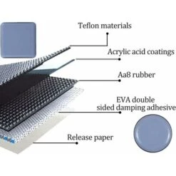 Patins En Téflon Adhésifs Patins Pour Meubles Protection En Teflon Pour Meubles Téflon Auto-adhésif Patins De Meuble Adhésifs Pour Meubles 25MM Rond Curseurs 20PCS Pour Chaise Canapé Bureau Table -Fispool Magasin 58325046 3