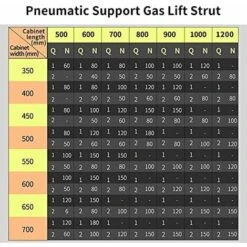 Verin à Gaz 80N, Verin Hydraulique, Verin Meuble Amortisseur Porte Placard Pour Armoires Bibliothèques Meuble(4pcs, 80N) -Fispool Magasin 58344681 4