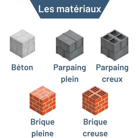 Cheville Métallique Multi-Matériaux TH M6X75 Z.Blanc 4 Cheville Métallique Multi-Matériaux TH M6X75 Z.Blanc – Image 2