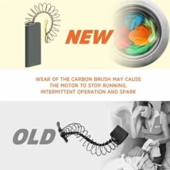 Déstockage Brosses à Charbon Pour Machine à Laver à Moteur électrique 12,3 X 4,8 X 35mm Moteur Brosses à Charbon Pour Bosch Siemens 39 39S39L Série 2 Pcs -Fispool Magasin 69250587 5