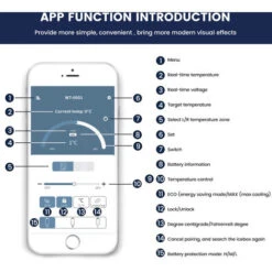 Mini Réfrigérateur Portable Frigo Voiture 15L Pour Voiture + APP 12-24V 110-240V -20-20 Degré 57x32x26cm -Fispool Magasin 71627070 5