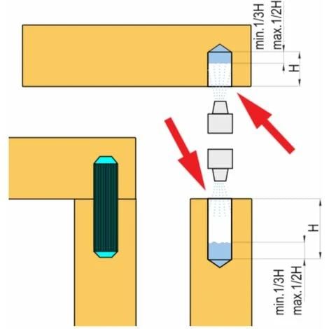 Pack 100 Cheville Tourillon Bois Pré Encollé Bouleau Fixation Colle à Eau DIN 68150, 8 X 35 Mm 4 Pack 100 Cheville Tourillon Bois Pré Encollé Bouleau Fixation Colle à Eau DIN 68150, 8 X 35 Mm – Image 2