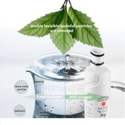 Lot De 2 Filtres (EDR2RXD1) Réfrigérateur, Filtre à Eau Du Réfrigérateur -Fispool Magasin 90592676 3