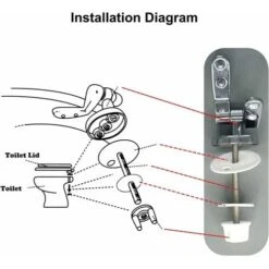 Attaches Charnière Abattant WC, Lot De 2 Charnières De Rechange Pour Lunette De Toilette Avec Fixations En Alliage -Fispool Magasin 91185519 4