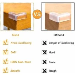 12PCS Protege Coin De Table,Coin Protection Bord Protection Bébés, Pour Coin Table Et Meuble Enfants, Protection Antichoc Pour Bébé Et Enfants, Pour Protection Bébé, Transparent -Fispool Magasin 92840597 3