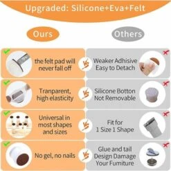 24 Pièces Gomme Embout Pieds De Chaise Table Chaise Feutre Pieds - Rond Plaquettes De Pieds De Meubles Chaise Jambe Caches Protecteurs Patin Silicone Pour Mobilier Embout Anti-Rayures Tampon Chaise -Fispool Magasin 93429863 3