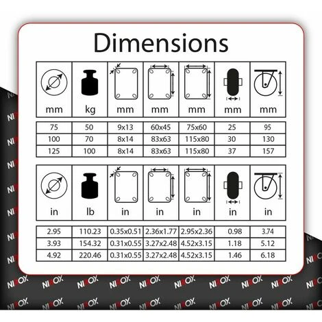 Set De 4 Roulettes Pivotantes 75 Mm Avec Frein - Roulettes Pour Meubles Jusqu'à 200 Kg - Charge Lourde - Caoutchouc Pour Intérieur Et Extérieur - Roues Industrielles Hauteur Totale 95 Mm 4 Set De 4 Roulettes Pivotantes 75 Mm Avec Frein - Roulettes Pour Meubles Jusqu'à 200 Kg - Charge Lourde - Caoutchouc Pour Intérieur Et Extérieur - Roues Industrielles Hauteur Totale 95 Mm – Image 2