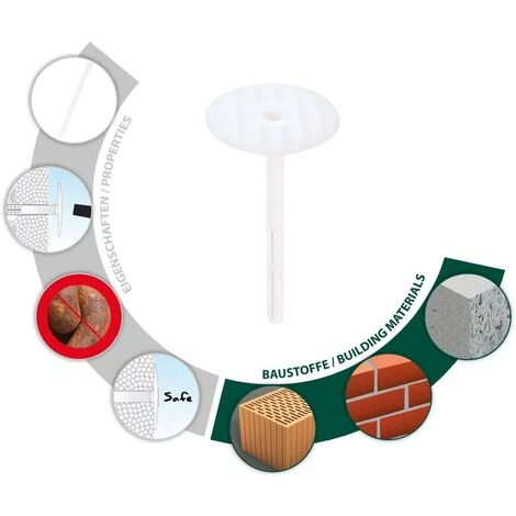 Isolation Dowel Husky 8x140 Mm 4 Isolation Dowel Husky 8x140 Mm – Image 2