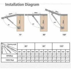 2PCS Vérins à Gaz 100N Verin Meuble Hydraulique Ressort Amortisseurs à Gaz D'origine Porte Armoire De Cuisine Bras Pneumatique Pour Levage De Porte Armoire Meuble Cuisine Amortisseur Charniè -Fispool Magasin 99373591 5