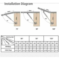 GP 2PCS Vérins à Gaz 80N Verin Meuble Hydraulique Ressort Amortisseurs à Gaz D'origine Porte Armoire De Cuisine Bras Pneumatique Pour Levage De Porte Armoire Meuble Cuisine Amortisseur Charniè -Fispool Magasin 99639908 5